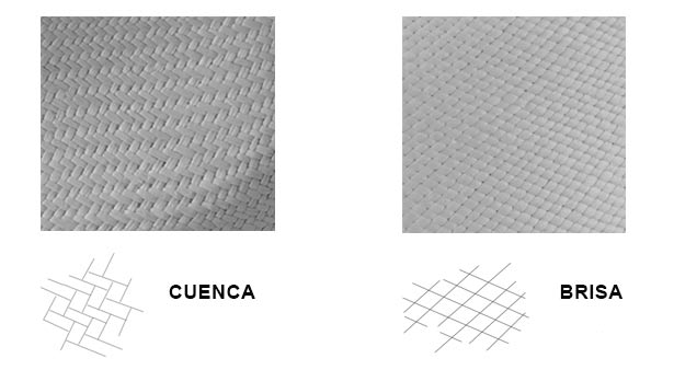 sombrero panama tejido